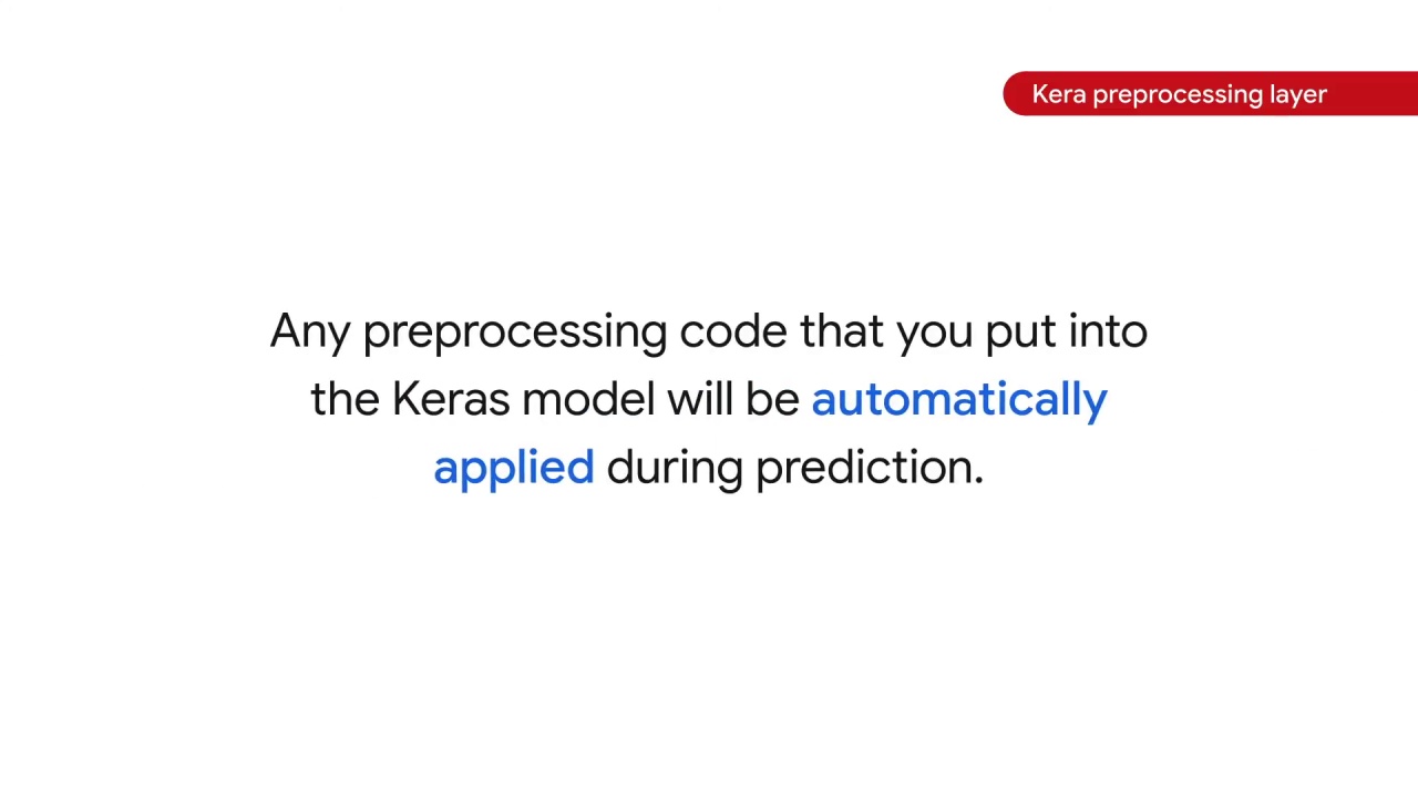 89/89 Preprocessing the Image Data