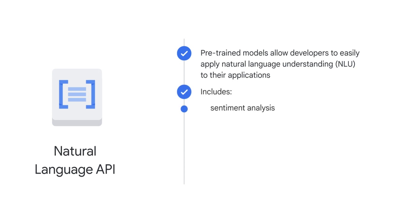 88/98 NLP APIs