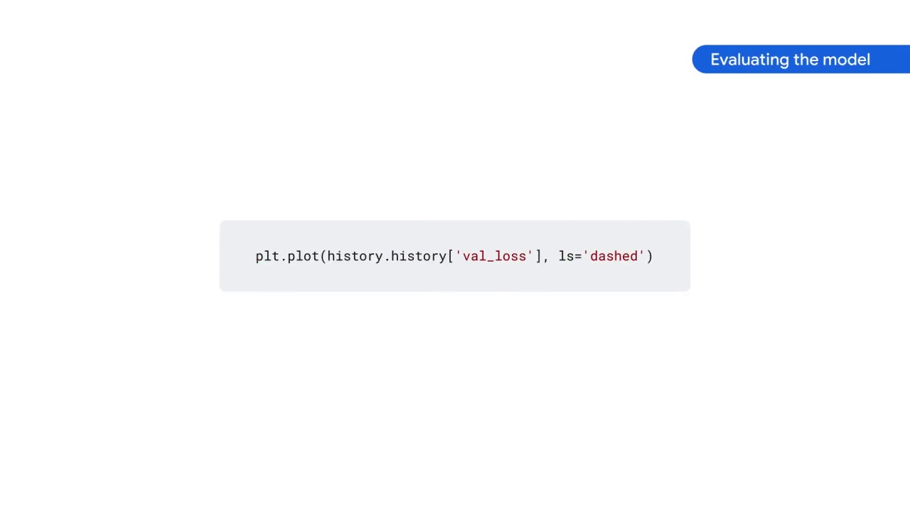 90/105 Implementing Linear Models for Image Classification