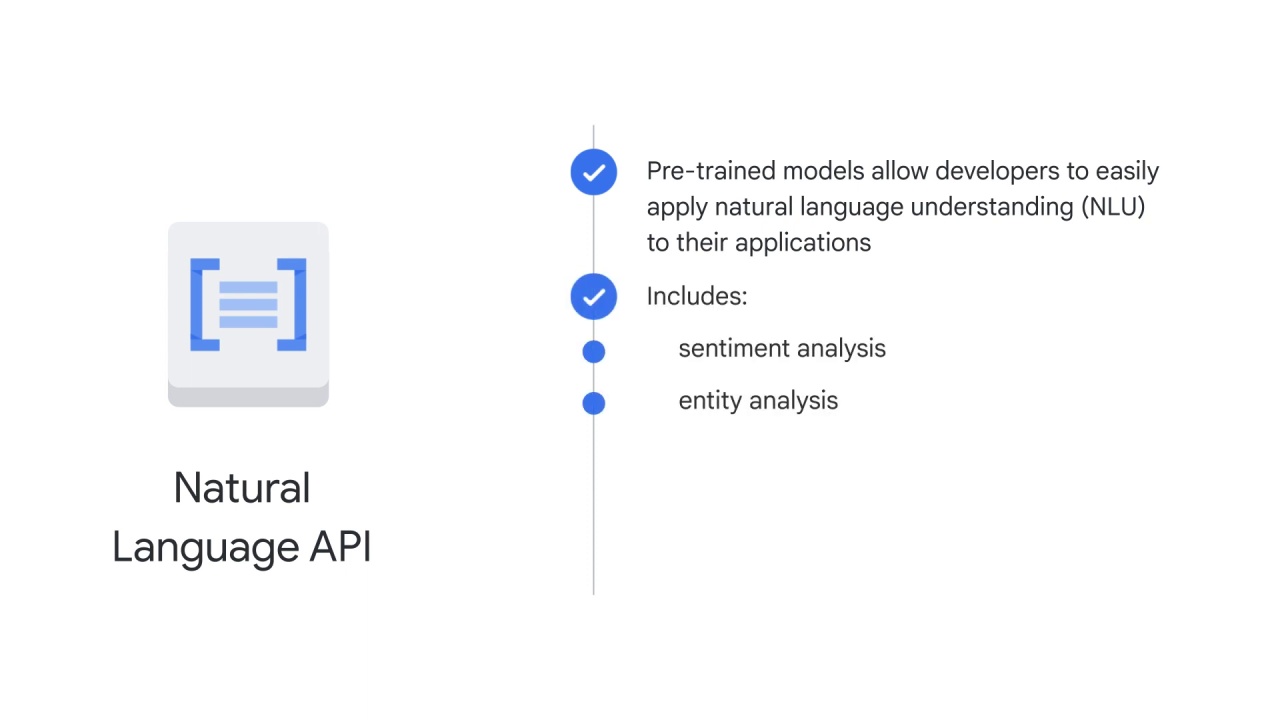 89/98 NLP APIs