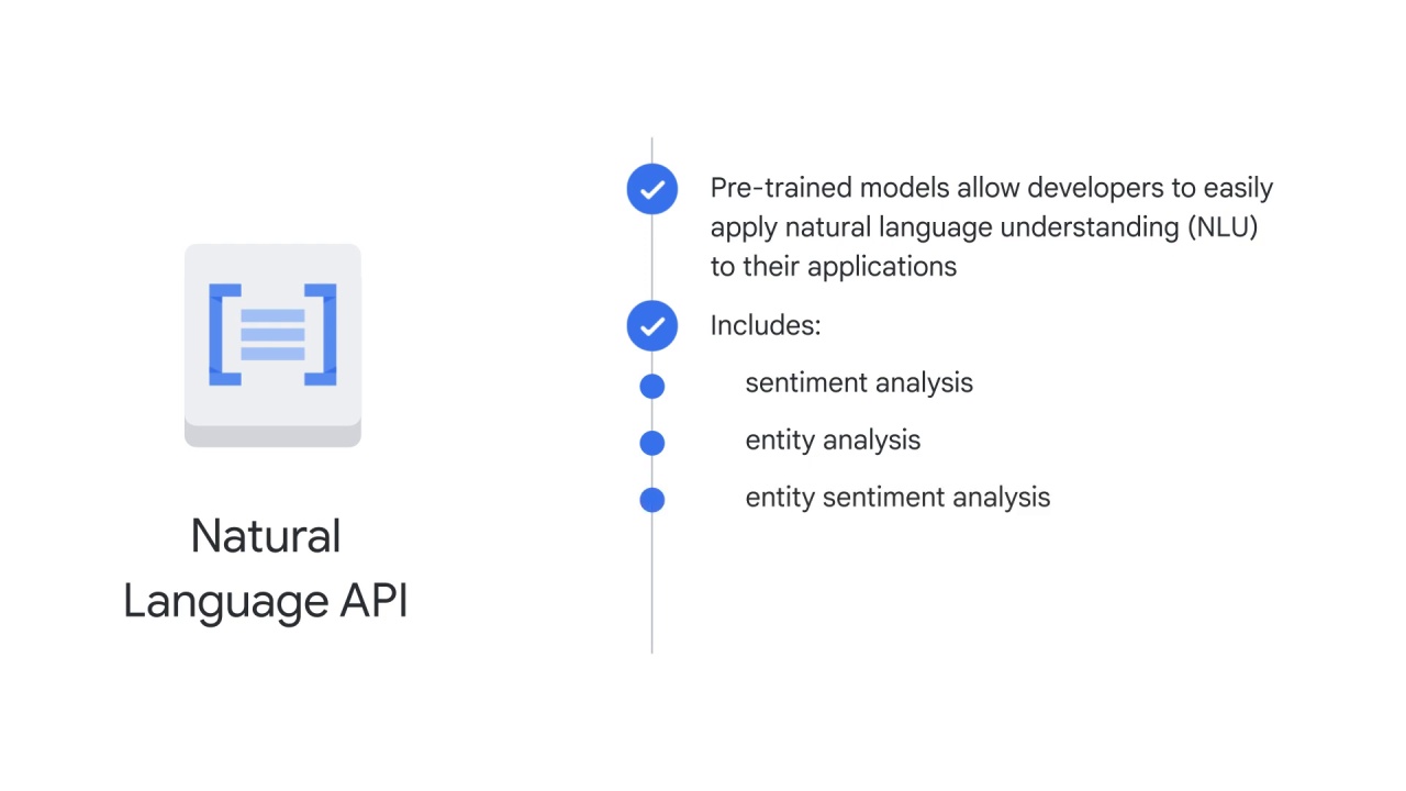 90/98 NLP APIs