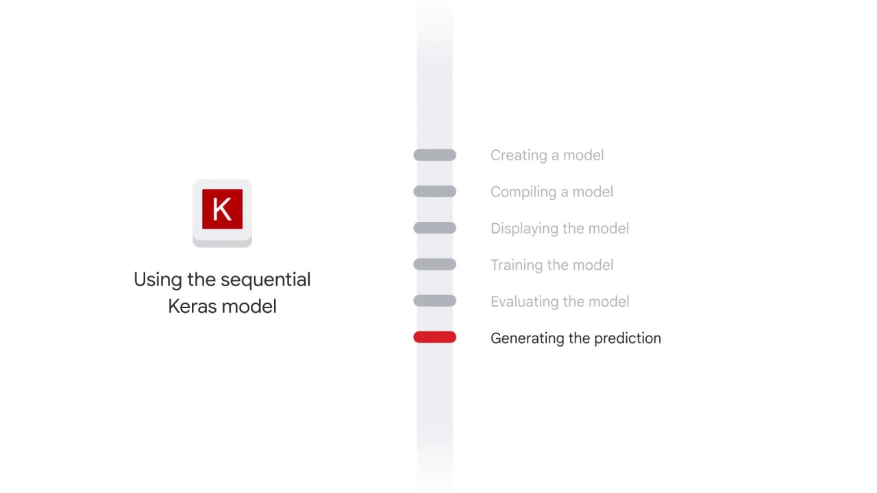 92/105 Implementing Linear Models for Image Classification