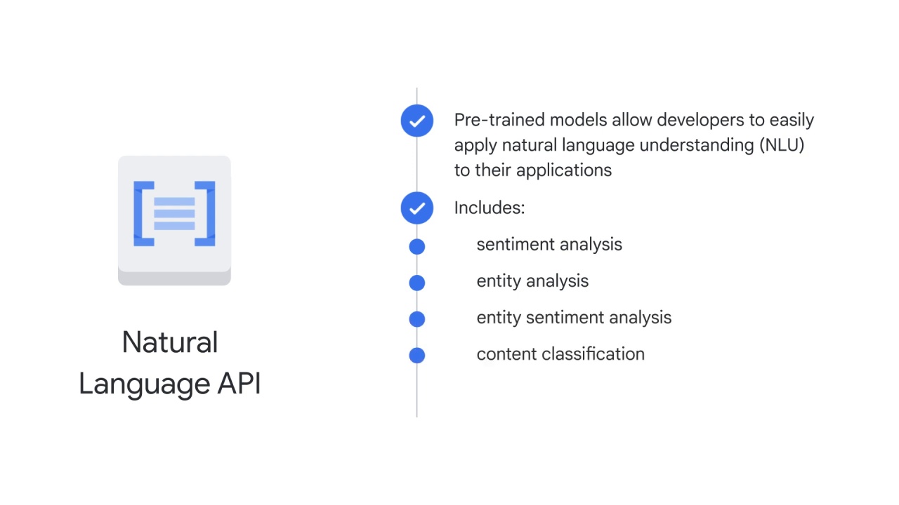 91/98 NLP APIs