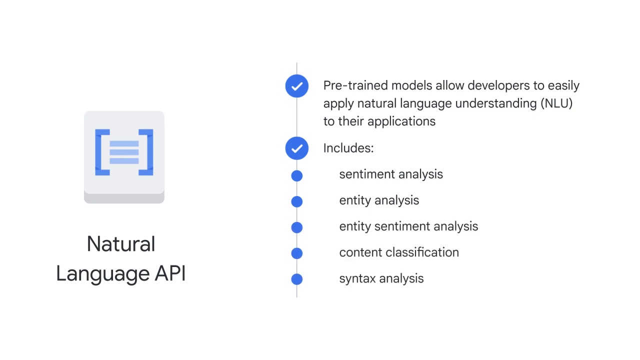 92/98 NLP APIs
