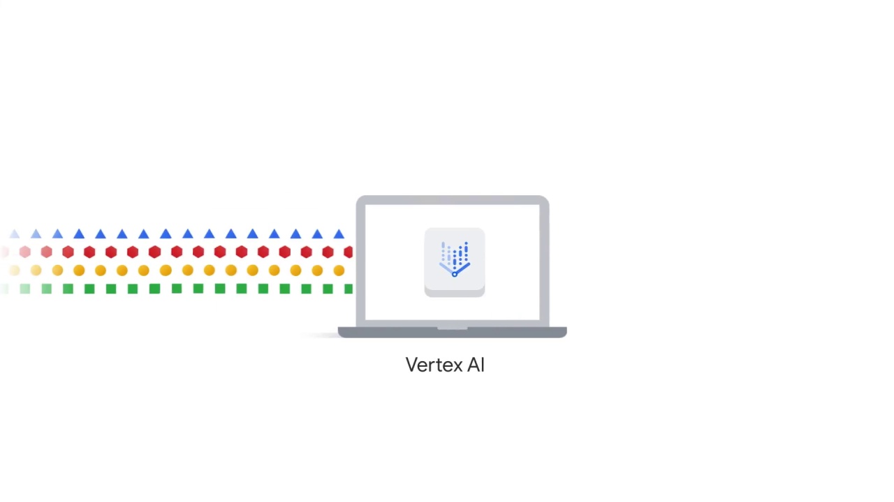 94/107 Vision API - Pre-built ML Models