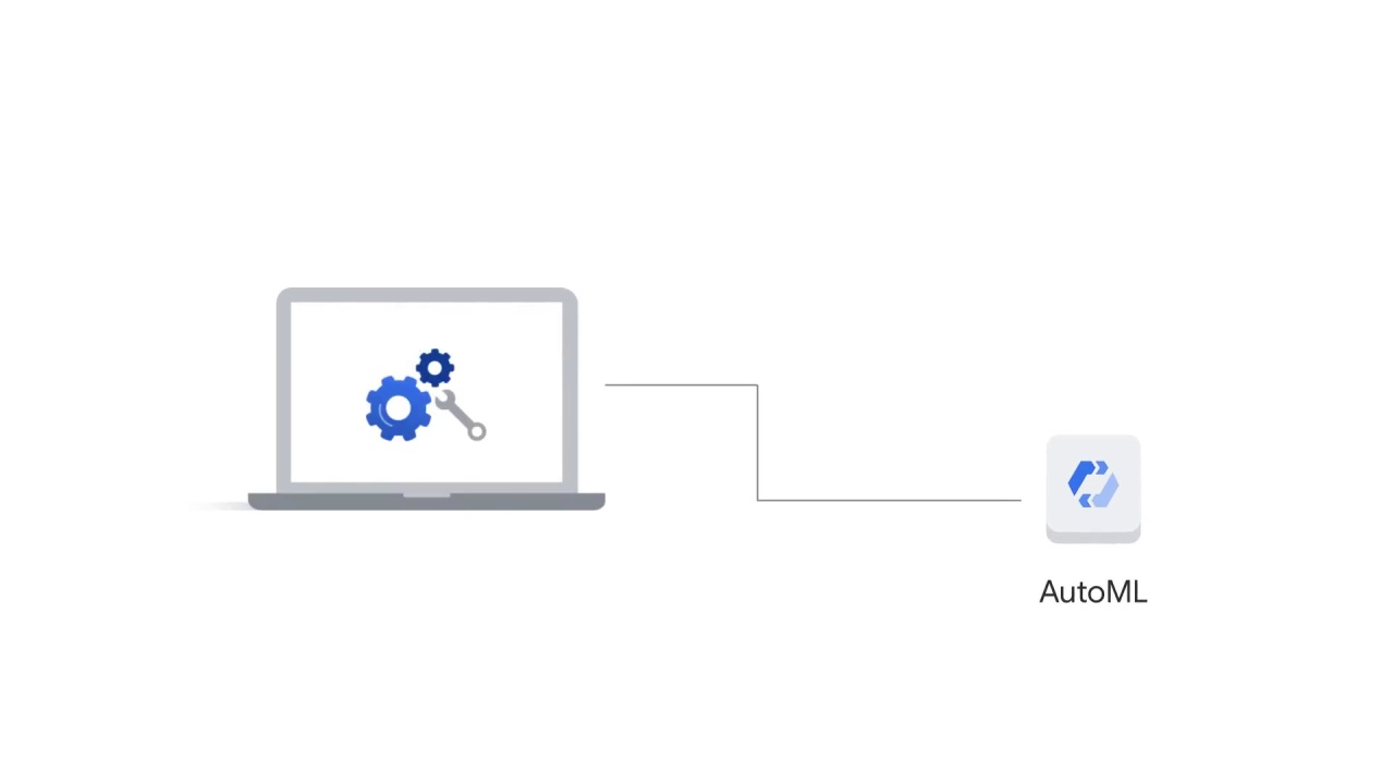 96/107 Vision API - Pre-built ML Models