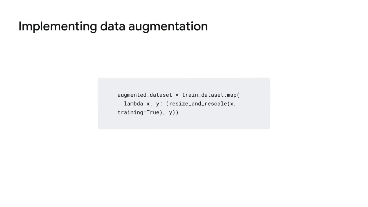 97/122 Data Augmentation