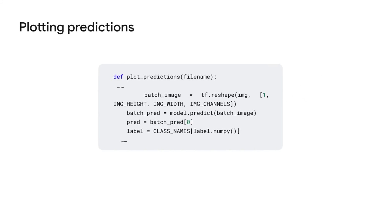 103/105 Implementing Linear Models for Image Classification